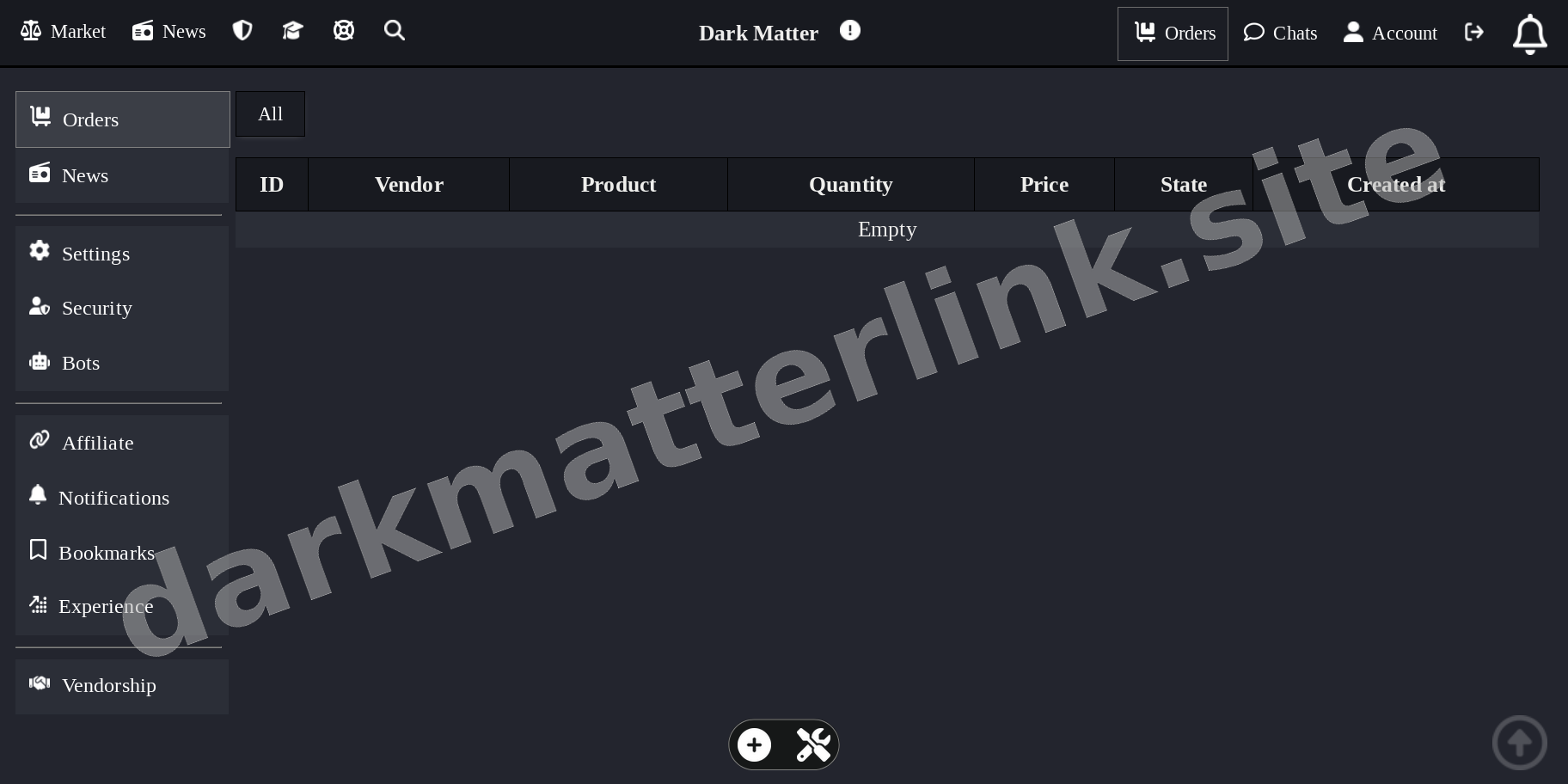 Main Market Dashboard